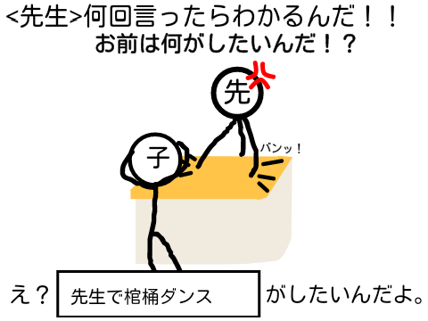 これでボケて！＃２ remix