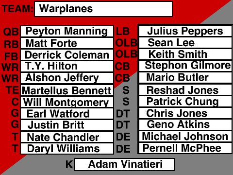 ddlucas Warplanes