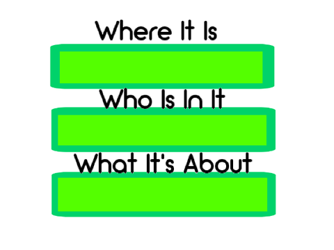 Animation Idea Generator| #games #all
