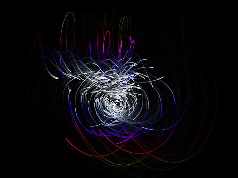 Nose Hoover Attractor