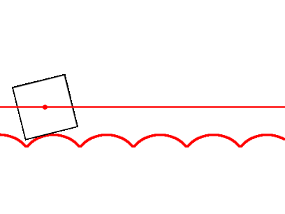 square wheel