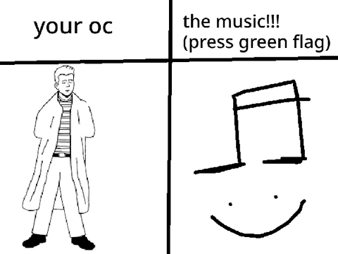 making music based on your oc remix