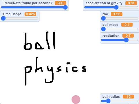 Ball Physics...