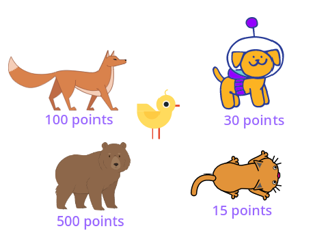 animal clicker