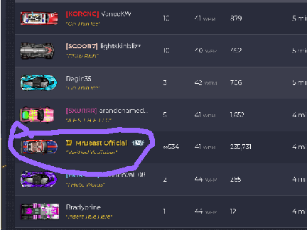 NO FREAKIN' WAY!!! MRBEAST???????????