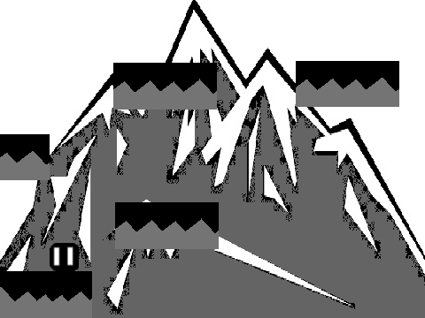 PLATFORMER- Rock lands
