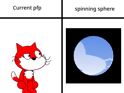 Add yur pfp and i'll make it into a 3d sphere remix