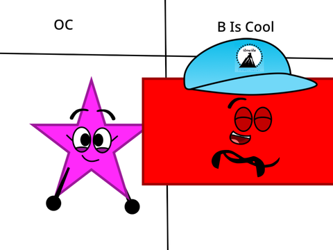 Do star