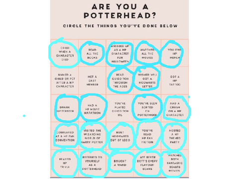 Are You A Potterhead