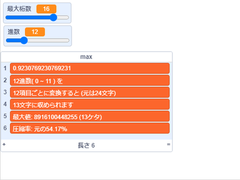最も桁数が小さくなる進数変換の項目数