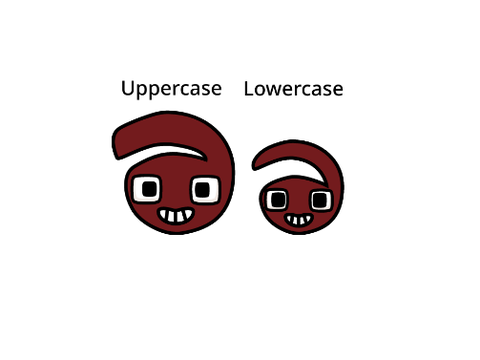 If Schwa (Ə) was in Alphabet Lore
