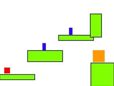 ただのプラフォ 1.2β
