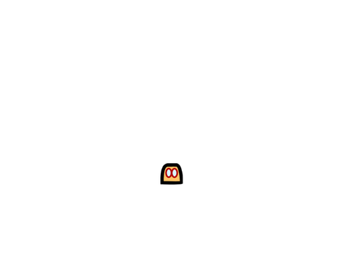 GLUBO