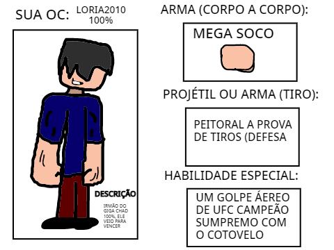 LORIA2010 100%
