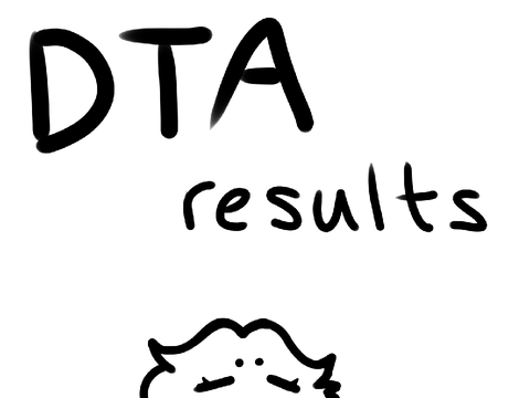 - RESULTS!! - 50+ dta results
