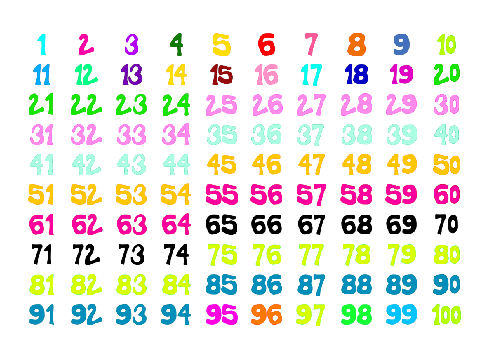 Colored Numbers 0-100