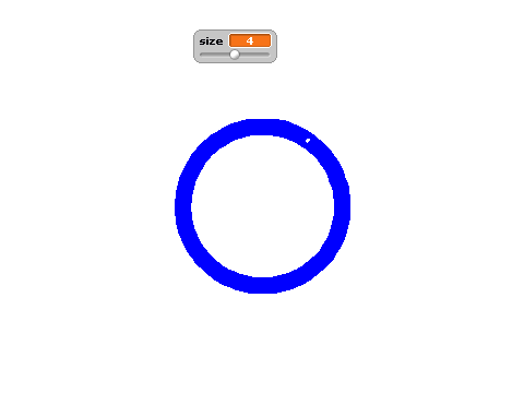 Perfect Circles