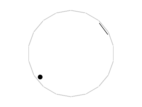 Loops and Condition (Aden Ho)