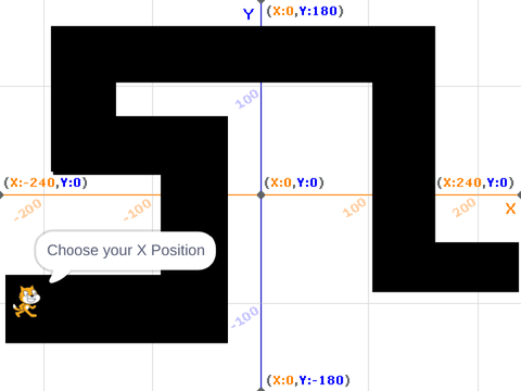 Mr Duncan Coordinate maze V2
