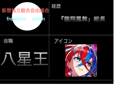 自由組合隊員章 