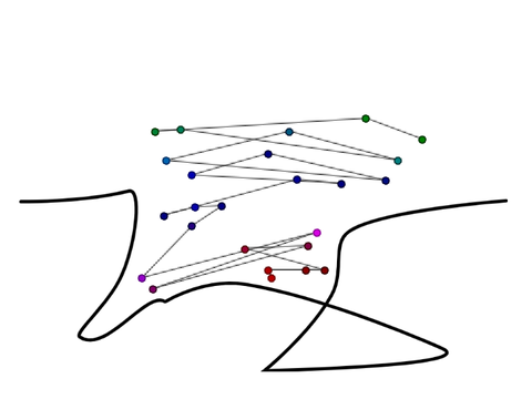 Music angle remix