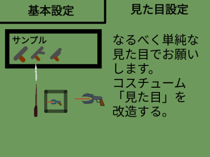 レーザーガンと魔法の杖