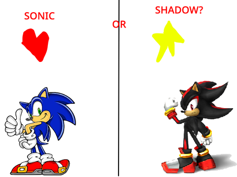 who do like more?