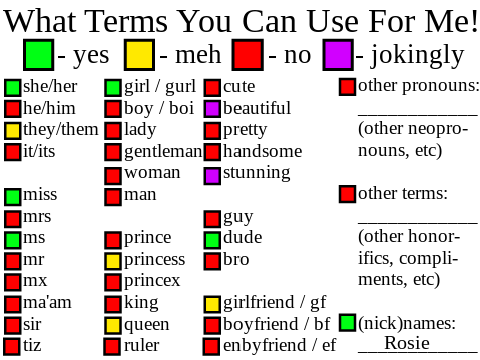 Just so you know...