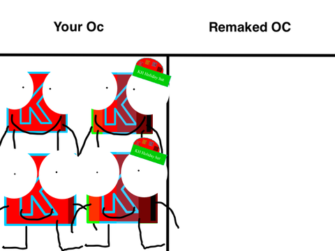 Do me and other me clones