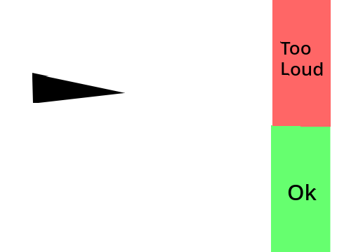Noise Meter 