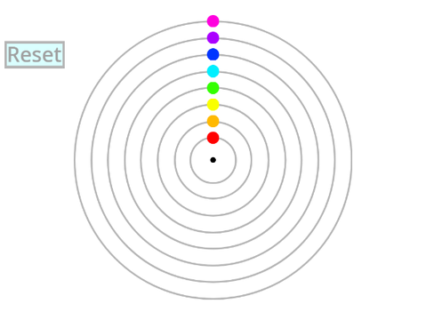 Spiral Animation