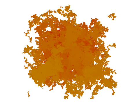 Random Mess