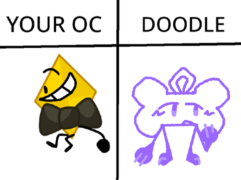 I'll doodle your object oc (OPEN) remix