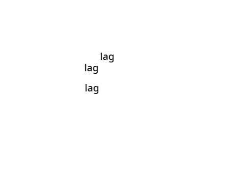 lag or crash machine beta