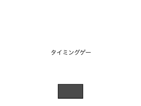 タイミングゲー
