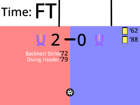 Football Match Simulation