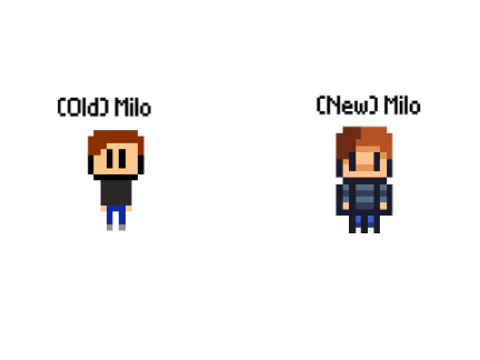 - Re-Creating Characters -