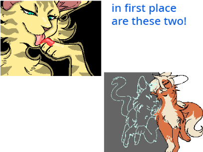 Cat CC Results!
