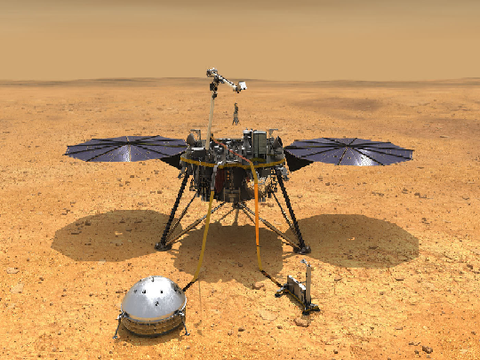 RIP InSight