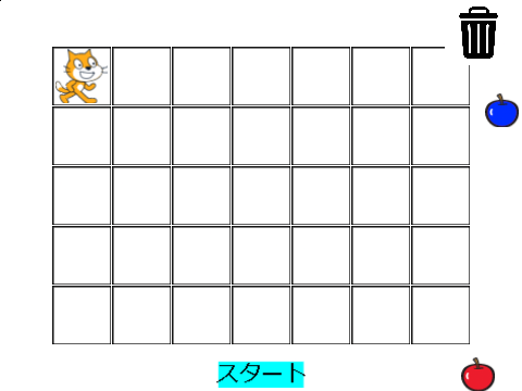 りんごを食べろ！
