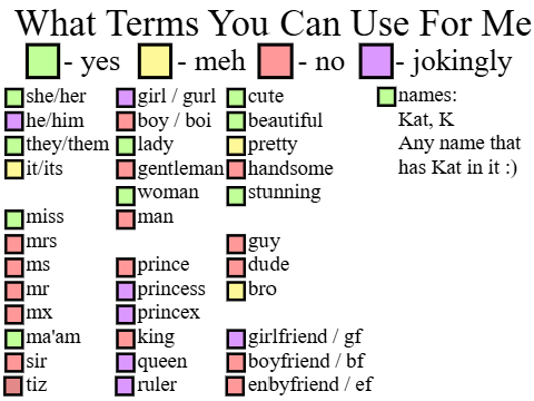 What terms you can use for me / my name