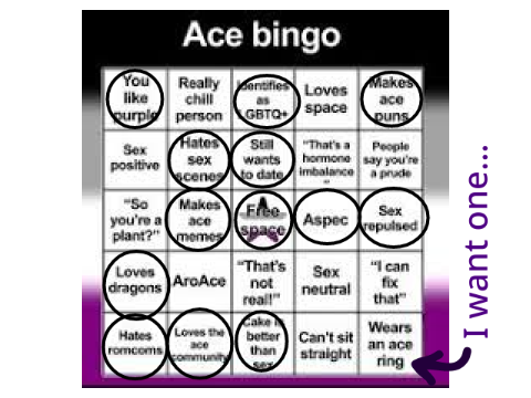 Ace-spec Bingo cause yay :D