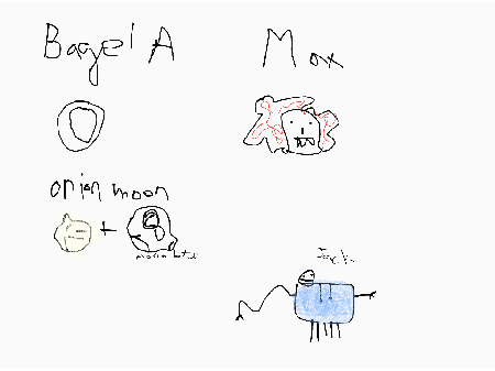 ms pain