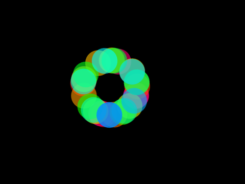 Rainbow circle