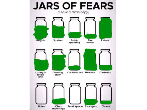 My Jar Of Fears