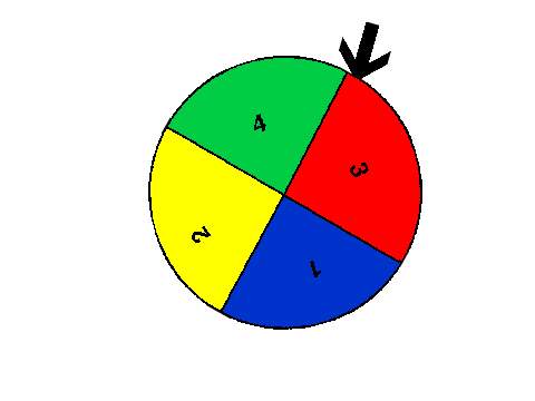 Spinner 1-4