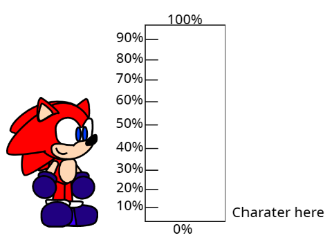 Fill up my hype bar!