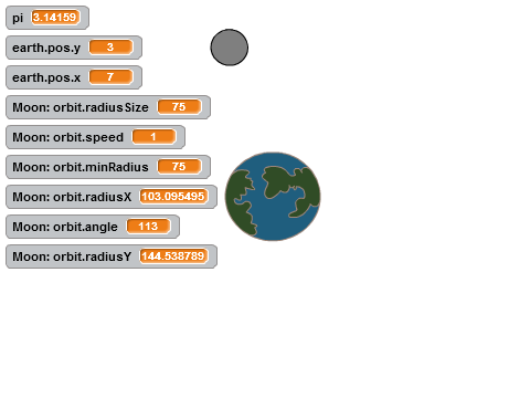 Example (Incomplete): Math-based fake orbit