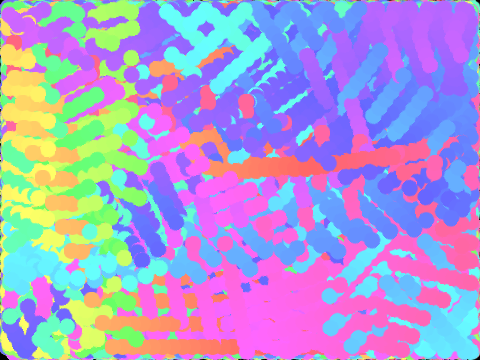 Random Experiments