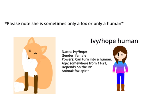 My main OC, Ivy/hope